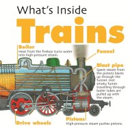 What's Inside?: Trains