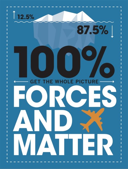 100% Get the Whole Picture: Forces and Matter