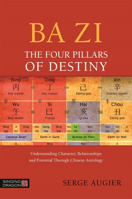 Ba Zi - The Four Pillars of Destiny