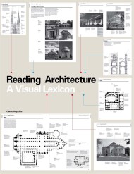 Reading Architecture