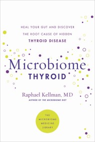 Microbiome Thyroid