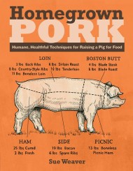 Homegrown Pork