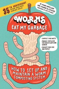 Worms Eat My Garbage, 35th Anniversary Edition