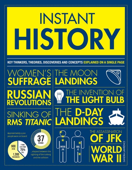 Instant History